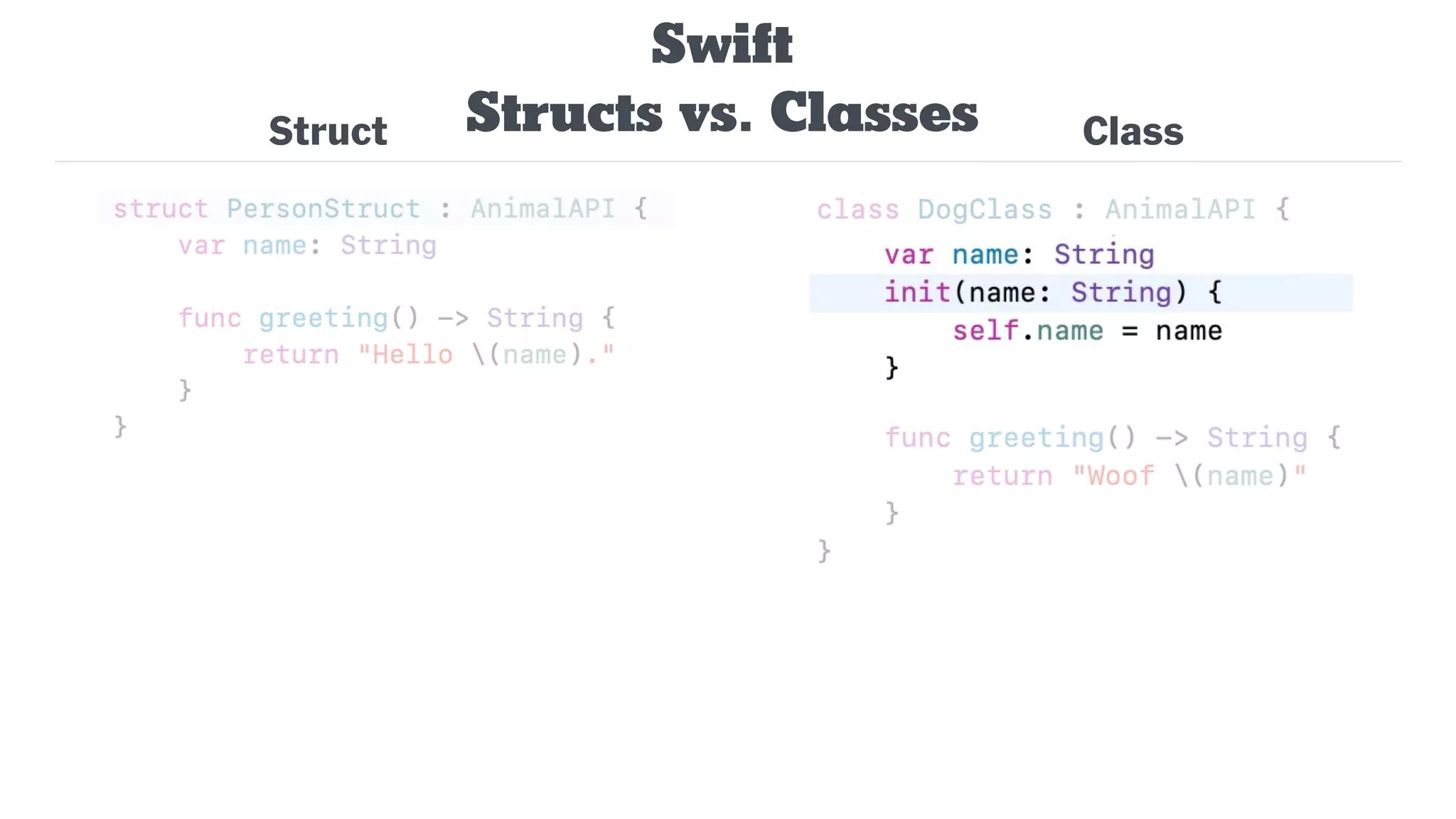 Swift
Structs vs. Classes
Struct Class
 