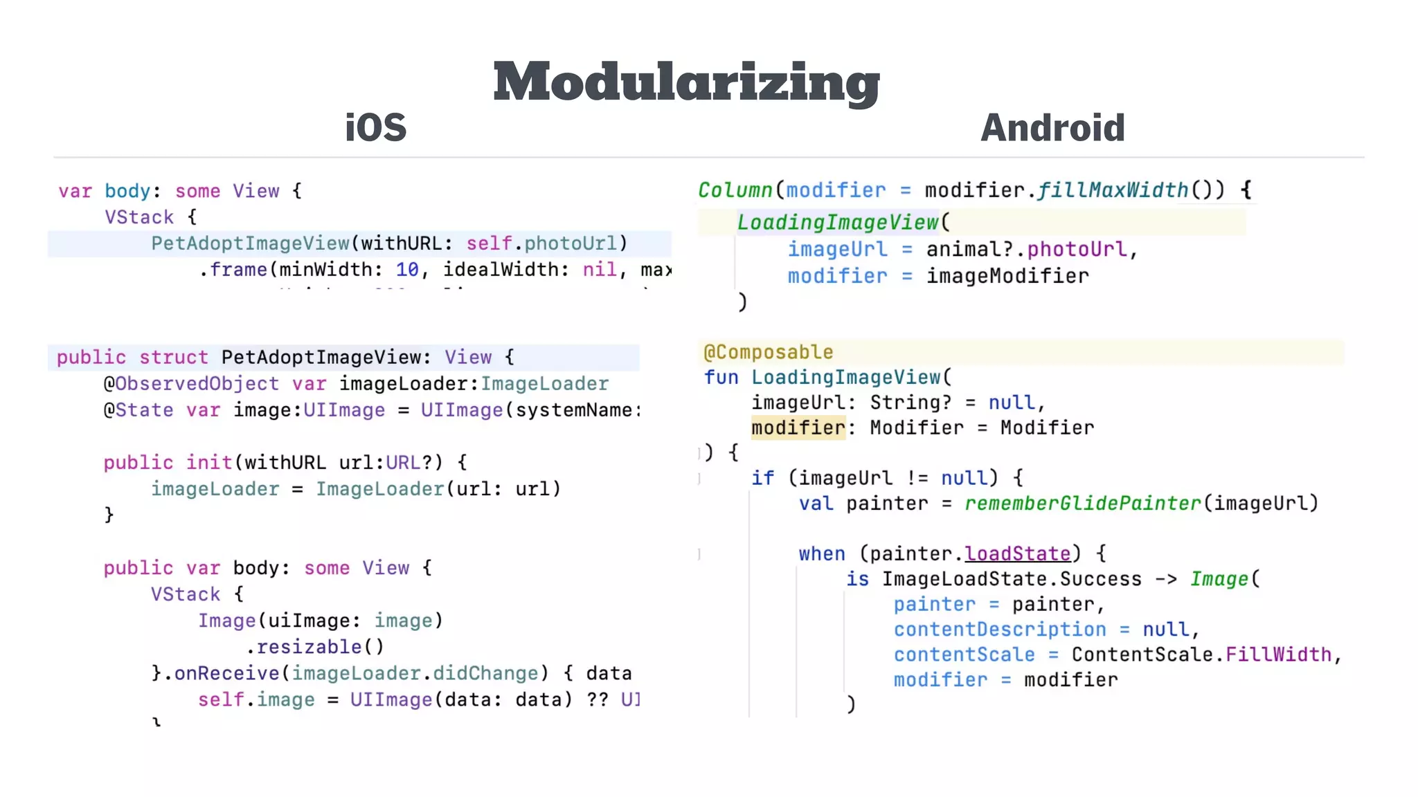 iOS
Modularizing
Android
 