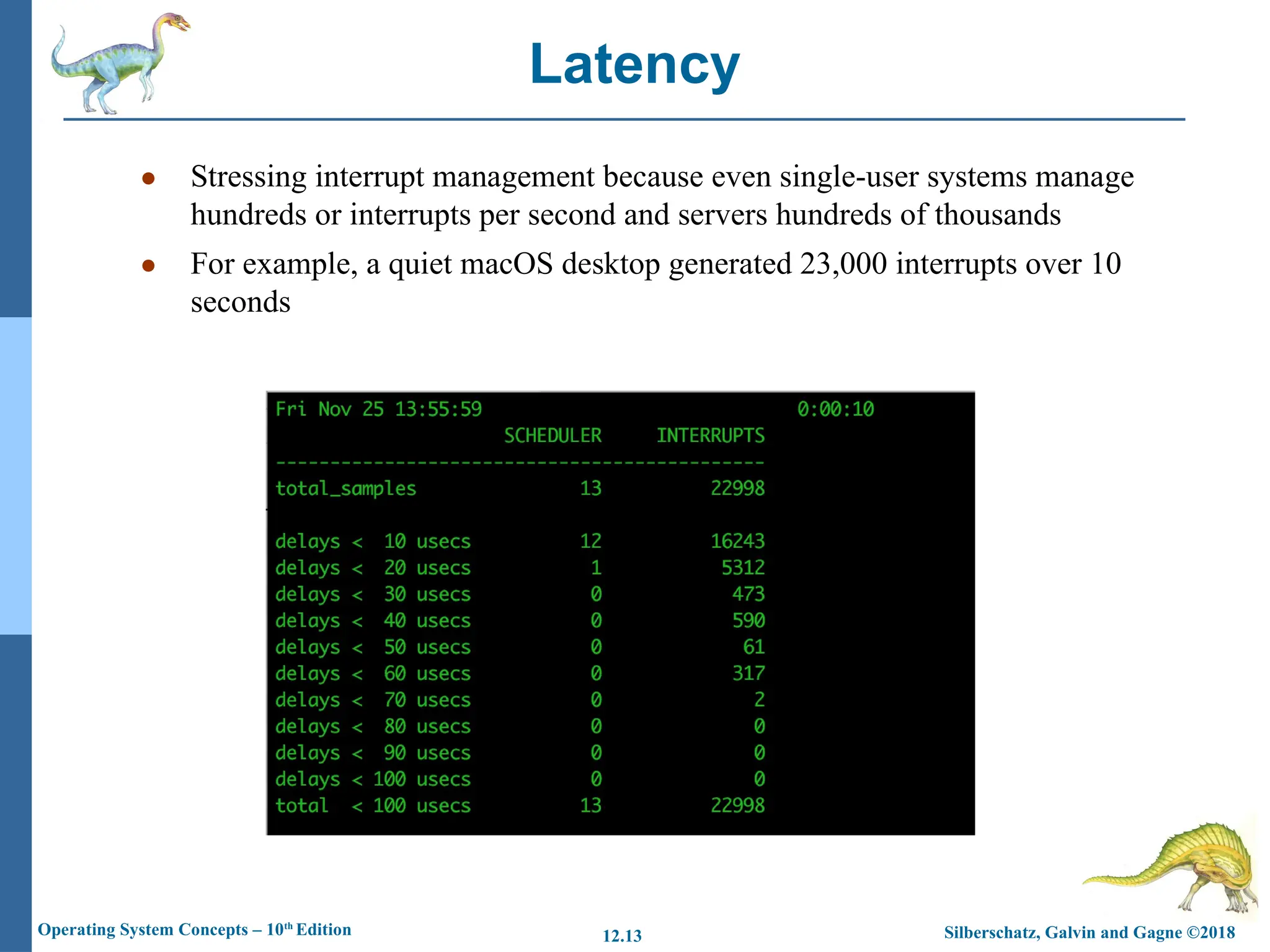Silberschatz, Galvin and Gagne ©2018
Operating System Concepts – 10th
Edition 12.13
● Stressing interrupt management because even single-user systems manage
hundreds or interrupts per second and servers hundreds of thousands
● For example, a quiet macOS desktop generated 23,000 interrupts over 10
seconds
Latency
 