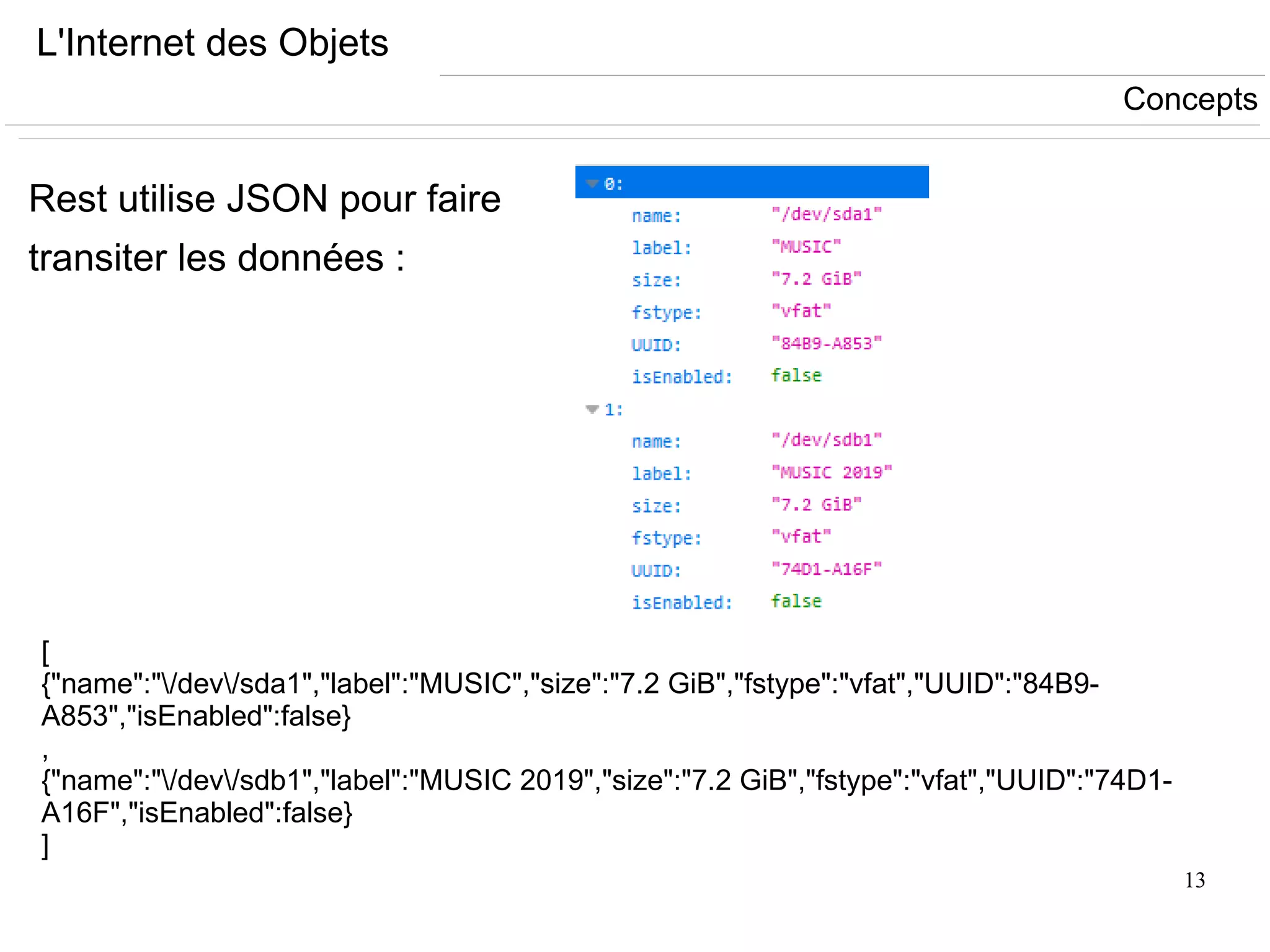 13
L'Internet des Objets
Rest utilise JSON pour faire
transiter les données :
Concepts
[
{"name":"/dev/sda1","label":"MUSIC","size":"7.2 GiB","fstype":"vfat","UUID":"84B9-
A853","isEnabled":false}
,
{"name":"/dev/sdb1","label":"MUSIC 2019","size":"7.2 GiB","fstype":"vfat","UUID":"74D1-
A16F","isEnabled":false}
]
 