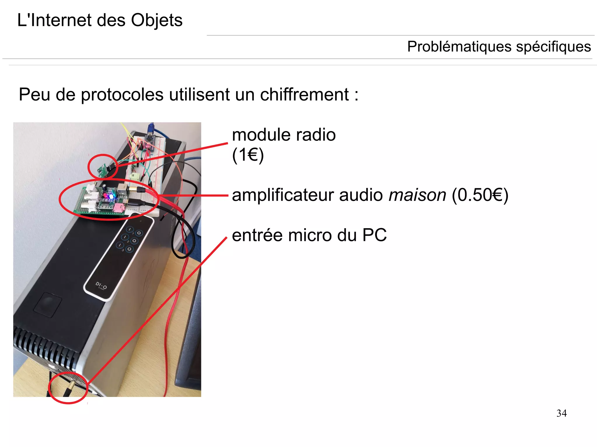 34
L'Internet des Objets
Peu de protocoles utilisent un chiffrement :
module radio
(1€)
amplificateur audio maison (0.50€)
entrée micro du PC
Problématiques spécifiques
 