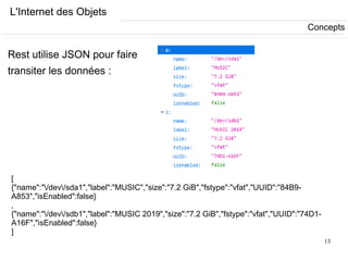 13
L'Internet des Objets
Rest utilise JSON pour faire
transiter les données :
Concepts
[
{"name":"/dev/sda1","label":"MUSIC","size":"7.2 GiB","fstype":"vfat","UUID":"84B9-
A853","isEnabled":false}
,
{"name":"/dev/sdb1","label":"MUSIC 2019","size":"7.2 GiB","fstype":"vfat","UUID":"74D1-
A16F","isEnabled":false}
]
 