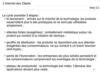22
L'Internet des Objets
Le cycle possède 5 étapes :
●
le lancement : arrivés sur le marché de la technologie, les produits
ressemblent plus à des prototypes et ne sont pas utilisables
simplement ;
●
attentes fortes (exagérées) : emballement médiatique autour du
produit qui conduit à la création de startups ;
●
gouffre de désillusion : les produits ne répondent pas aux attentes
exagérées des consommateurs, ce qui conduit à un krach boursier
(anti-hype) ;
●
pente de l’illumination : les entreprises les plus solides persistent et
les consommateurs comprennent les avantages de la technologie ;
●
plateau de productivité : la technologie est rodée, l’étendue des
applications devient plus vaste.
Web 3.0
 