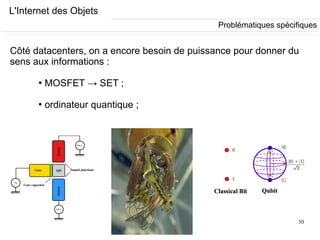 30
L'Internet des Objets
Côté datacenters, on a encore besoin de puissance pour donner du
sens aux informations :
●
MOSFET → SET ;
●
ordinateur quantique ;
Problématiques spécifiques
 