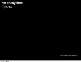 hw ecosystem
  Sphero




                http://vimeo.com/53561976


13   3   21
 