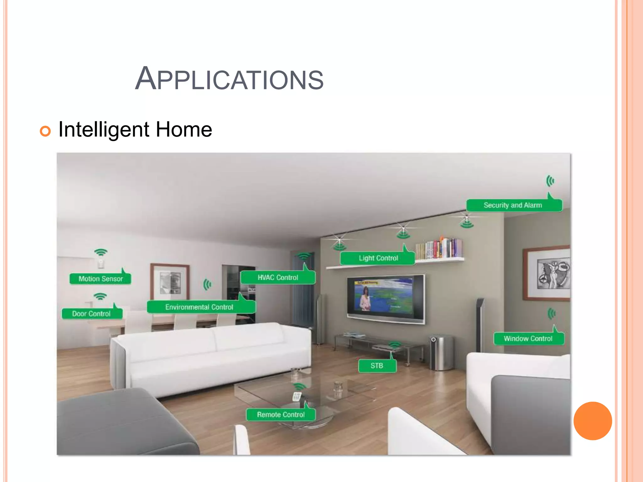 APPLICATIONS


Intelligent Home

 