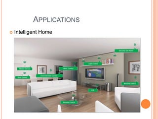 APPLICATIONS


Intelligent Home

 