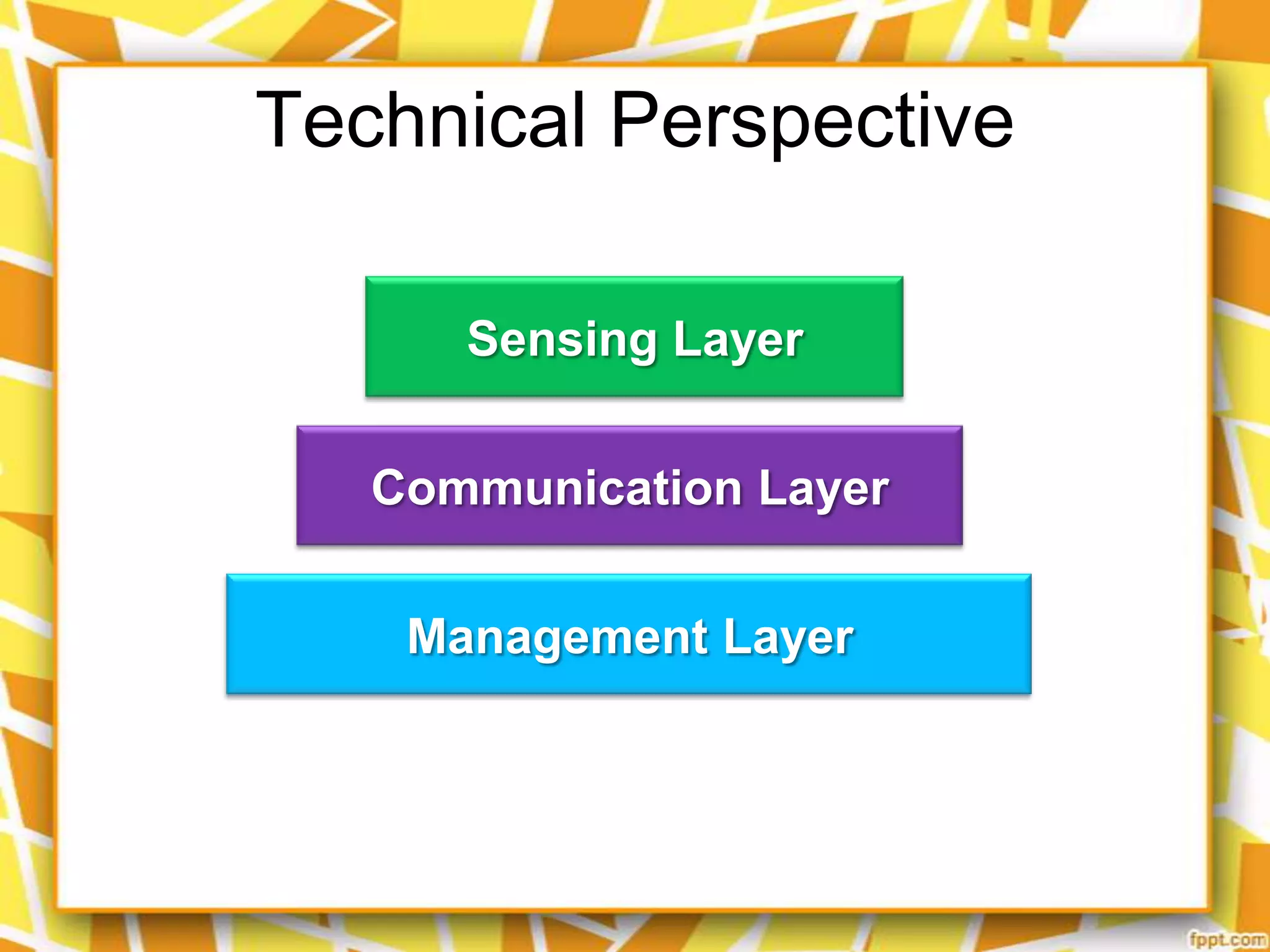 Technical Perspective
Sensing Layer
Communication Layer
Management Layer

 