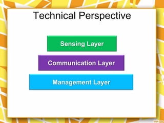 Technical Perspective
Sensing Layer
Communication Layer
Management Layer

 