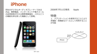 iPhone
iPhone
󥿩`ͥå
3G/4G
Wi-Fi
䣺Apple
2008711հk Apple
؏
ץꥱ`ʹä뤳Ȥˤ
C?ߙCܤʥĩ`Ȥä뤳

ͬΥǥ륪`ǥץ``Ǥ
iPodЯԒ󥿩`ͥåȤӥ`
ŵȤФЯĩ
ΙCܤ㤻֤äCȤƵǈ
 
