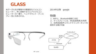 ץ`礬_kФRͥХ륳
ԥ``װŤ륦֥륳
ԥ``һNǡإåɥޥ?ǥ
ץ`ͤȤƤ롣
GLASS
ޥ
󥿩`ͥå
3G/4G
Wi-Fi
GLASS
Bluetooth Wi-Fi
䣺google
2014Խ google
؏
. WiFiȡBluetoothӾAˌ
ǥץ`ˤϡAR(Fg)
ȻZޥɤǥ󥿩`ͥåȤ
ʹä¤
 