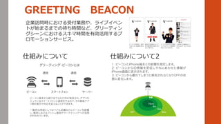 GREETING BEACON
ILrˤܸIդ䡢饤֥٥
ȤʼޤޤǤδrgʤɡ`ƥ
`ˤ륹ޕrgЄä
`󥵩`ӥ
˽MߤˤĤ ˽MߤˤĤ2
 