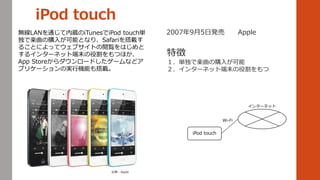 oLANͨiiTunesiPod touchg
ǘSُ뤬ܤȤʤꡢSafarid
뤳Ȥˤäƥ֥ȤEϤ
륤󥿩`ͥåȶĩ۸Ĥۤ
App Store`ɤ`ʤɥ
ץꥱ`ΌgЙCܤd
iPod touch
iPod touch
󥿩`ͥå
Wi-Fi
䣺Apple
200795հk Apple
؏
gǘSُ뤬
󥿩`ͥåȶĩ۸
 