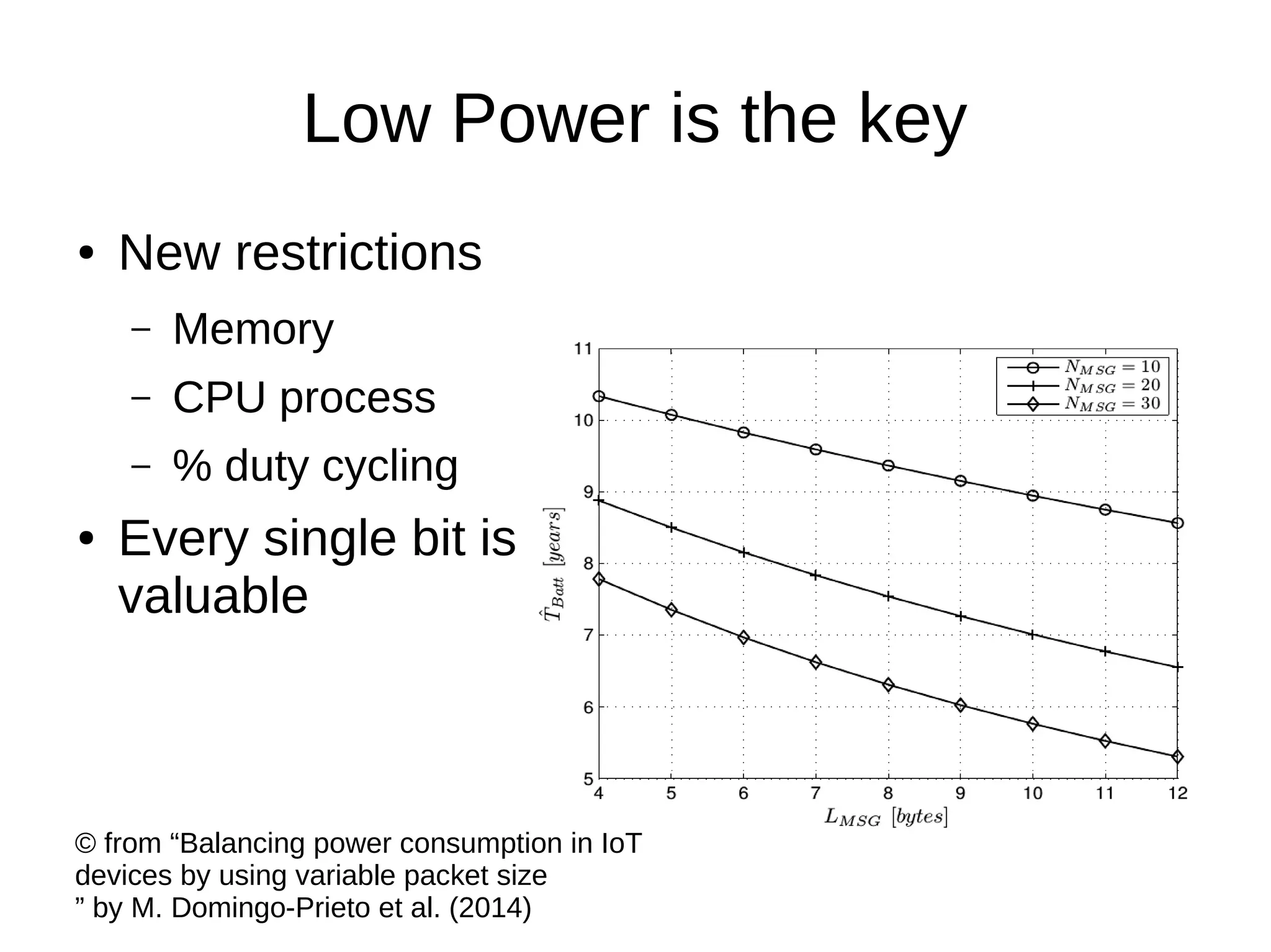 Low Power is the key 
● New restrictions 
– Memory 
– CPU process 
– % duty cycling 
● Every single bit is 
valuable 
© from “Balancing power consumption in IoT 
devices by using variable packet size 
” by M. Domingo-Prieto et al. (2014) 
 
