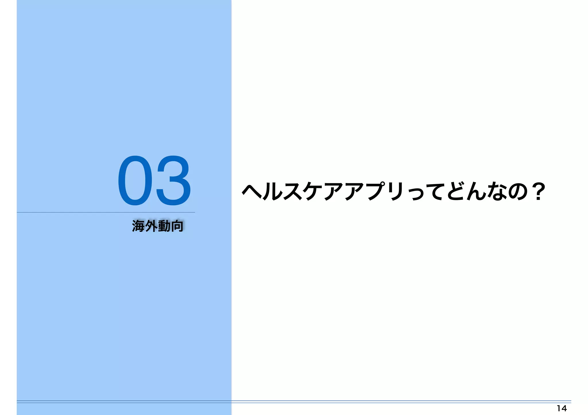 14 
03 
海外動向 
ヘルスケアアプリってどんなの？ 
 