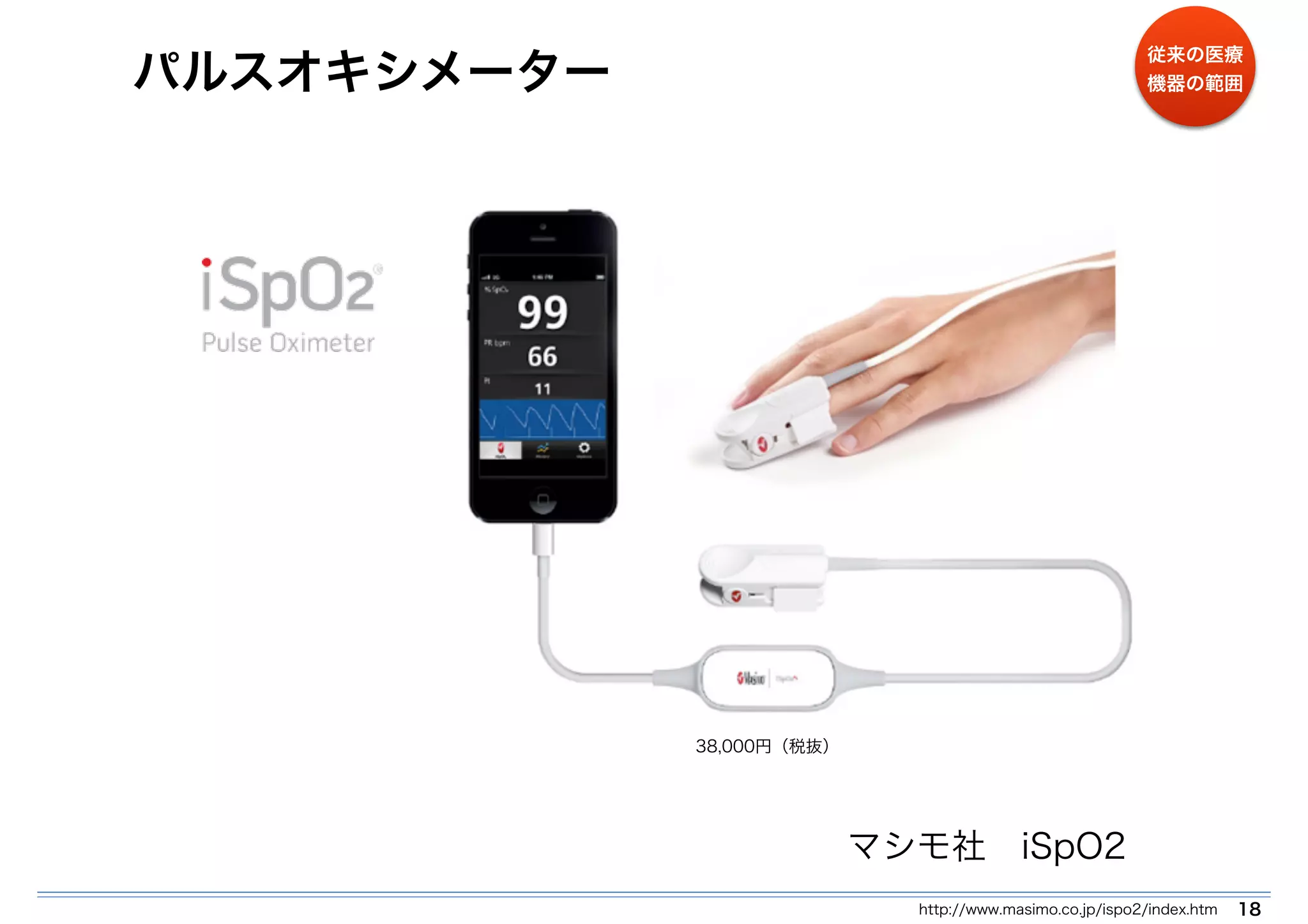 パルスオキシメーター 
マシモ社　iSpO2 
http://www.masimo.co.jp/ispo2/index.htm 18 
38,000円（税抜） 
従来の医療 
機器の範囲 
 