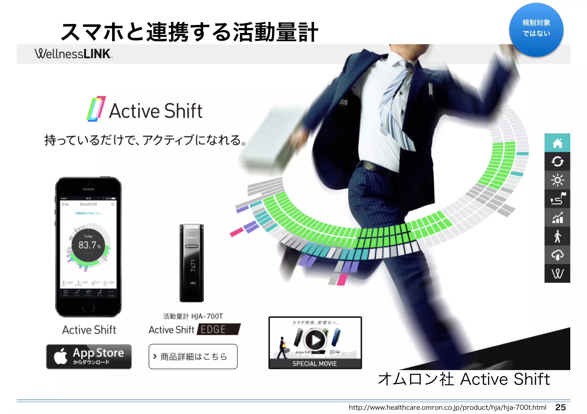 スマホと連携する活動量計 
規制対象 
ではない 
オムロン社 Active Shift 
http://www.healthcare.omron.co.jp/product/hja/hja-700t.html 25 
 