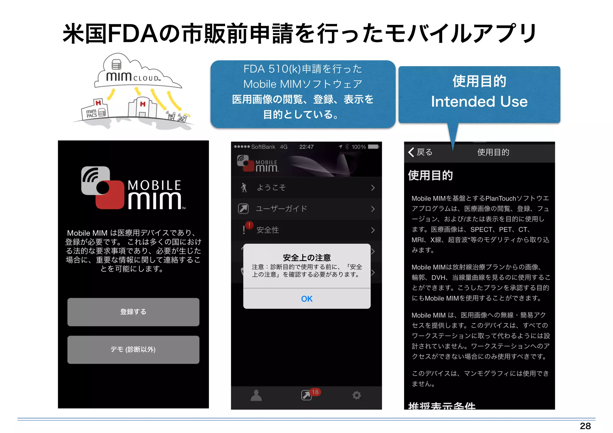 米国FDAの市販前申請を行ったモバイルアプリ 
28 
使用目的 
Intended Use 
FDA 510(k)申請を行った 
Mobile MIMソフトウェア 
医用画像の閲覧、登録、表示を 
目的としている。 
 