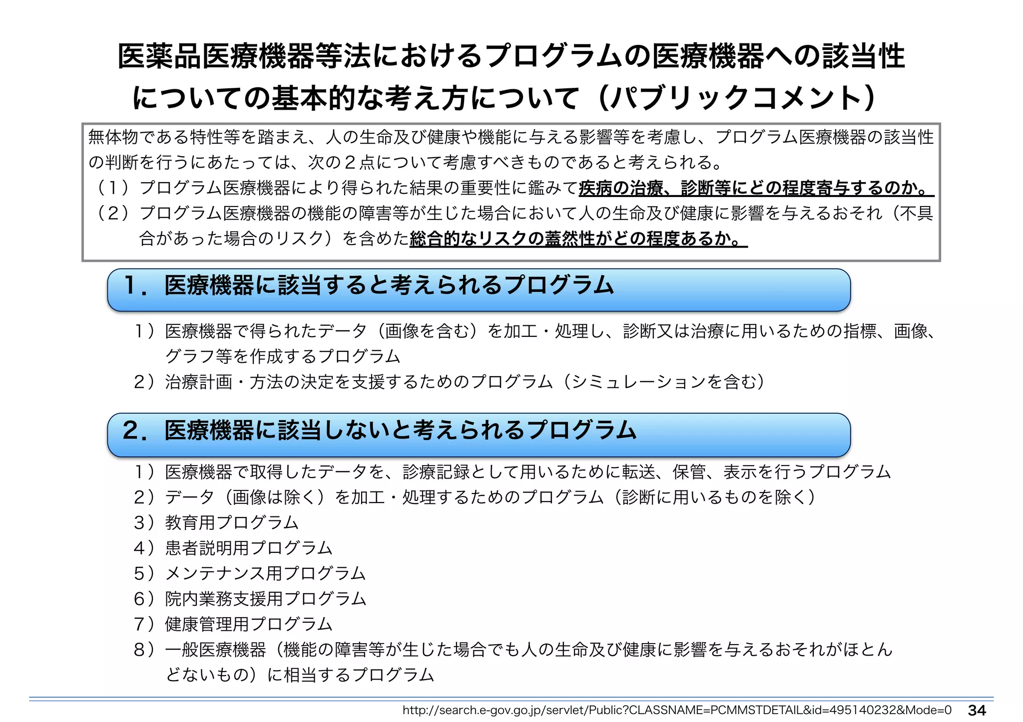 医薬品医療機器等法におけるプログラムの医療機器への該当性 
についての基本的な考え方について（パブリックコメント） 
無体物である特性等を踏まえ、人の生命及び健康や機能に与える影響等を考慮し、プログラム医療機器の該当性 
の判断を行うにあたっては、次の２点について考慮すべきものであると考えられる。 
（１）プログラム医療機器により得られた結果の重要性に鑑みて疾病の治療、診断等にどの程度寄与するのか。 
（２）プログラム医療機器の機能の障害等が生じた場合において人の生命及び健康に影響を与えるおそれ（不具 
　　　合があった場合のリスク）を含めた総合的なリスクの蓋然性がどの程度あるか。 
１．医療機器に該当すると考えられるプログラム 
１）医療機器で得られたデータ（画像を含む）を加工・処理し、診断又は治療に用いるための指標、画像、 
　　グラフ等を作成するプログラム 
２）治療計画・方法の決定を支援するためのプログラム（シミュレーションを含む） 
２．医療機器に該当しないと考えられるプログラム 
１）医療機器で取得したデータを、診療記録として用いるために転送、保管、表示を行うプログラム 
２）データ（画像は除く）を加工・処理するためのプログラム（診断に用いるものを除く） 
３）教育用プログラム 
４）患者説明用プログラム 
５）メンテナンス用プログラム 
６）院内業務支援用プログラム 
７）健康管理用プログラム 
８）一般医療機器（機能の障害等が生じた場合でも人の生命及び健康に影響を与えるおそれがほとん 
　　どないもの）に相当するプログラム 
http://search.e-gov.go.jp/servlet/Public?CLASSNAME=PCMMSTDETAILid=495140232Mode=0 34 
 