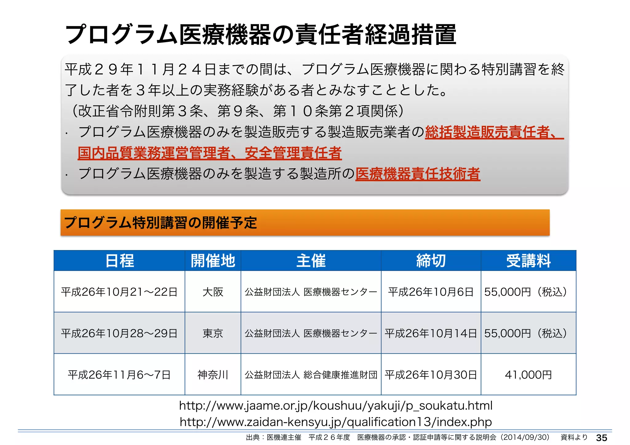 プログラム医療機器の責任者経過措置 
35 
平成２９年１１月２４日までの間は、プログラム医療機器に関わる特別講習を終 
了した者を３年以上の実務経験がある者とみなすこととした。 
（改正省令附則第３条、第９条、第１０条第２項関係） 
• プログラム医療機器のみを製造販売する製造販売業者の総括製造販売責任者、 
国内品質業務運営管理者、安全管理責任者 
• プログラム医療機器のみを製造する製造所の医療機器責任技術者 
プログラム特別講習の開催予定 
日程開催地主催締切受講料 
平成26年10月21～22日大阪公益財団法人 医療機器センター平成26年10月6日55,000円（税込） 
平成26年10月28～29日東京公益財団法人 医療機器センター平成26年10月14日55,000円（税込） 
平成26年11月6～7日神奈川公益財団法人 総合健康推進財団平成26年10月30日41,000円 
http://www.jaame.or.jp/koushuu/yakuji/p_soukatu.html 
http://www.zaidan-kensyu.jp/qualification13/index.php 
出典：医機連主催　平成２６年度　医療機器の承認・認証申請等に関する説明会（2014/09/30）　資料より 
 