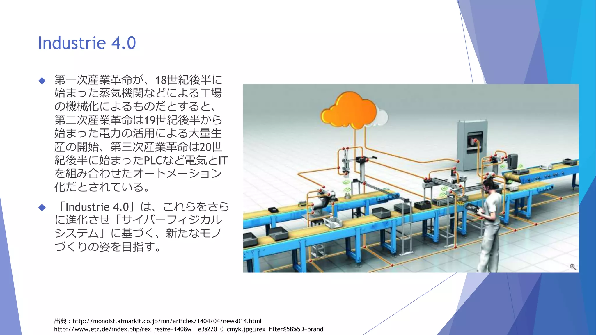 Industrie 4.0 
 第一次産業革命が、18世紀後半に 
始まった蒸気機関などによる工場 
の機械化によるものだとすると、 
第二次産業革命は19世紀後半から 
始まった電力の活用による大量生 
産の開始、第三次産業革命は20世 
紀後半に始まったPLCなど電気とIT 
を組み合わせたオートメーション 
化だとされている。 
 「Industrie 4.0」は、これらをさら 
に進化させ「サイバーフィジカル 
システム」に基づく、新たなモノ 
づくりの姿を目指す。 
出典：http://monoist.atmarkit.co.jp/mn/articles/1404/04/news014.html 
http://www.etz.de/index.php?rex_resize=1408w__e3s220_0_cmyk.jpg&rex_filter%5B%5D=brand 
 