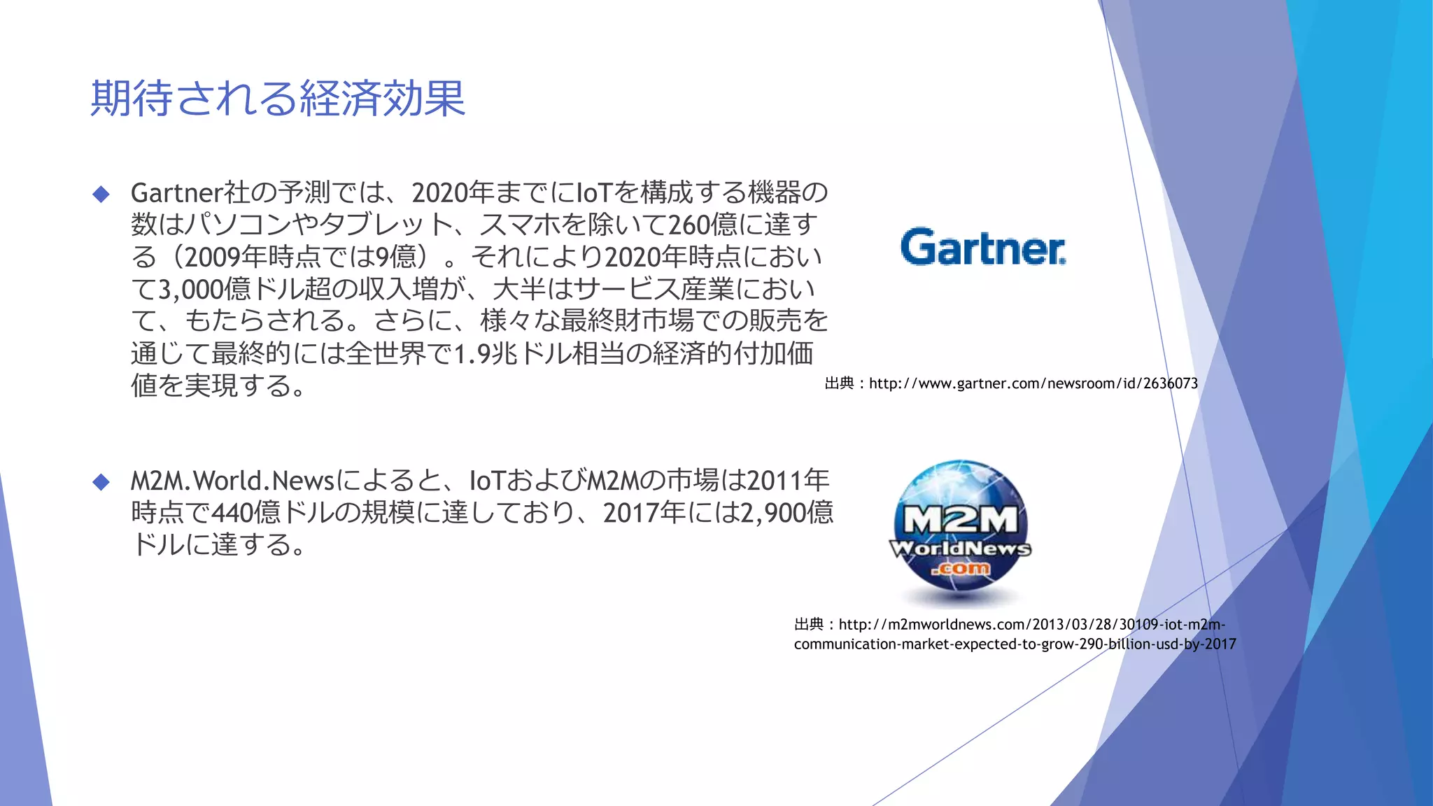 期待される経済効果 
 Gartner社の予測では、2020年までにIoTを構成する機器の 
数はパソコンやタブレット、スマホを除いて260億に達す 
る（2009年時点では9億）。それにより2020年時点におい 
て3,000億ドル超の収入増が、大半はサービス産業におい 
て、もたらされる。さらに、様々な最終財市場での販売を 
通じて最終的には全世界で1.9兆ドル相当の経済的付加価 
値を実現する。 
出典：http://www.gartner.com/newsroom/id/2636073 
 M2M.World.Newsによると、IoTおよびM2Mの市場は2011年 
時点で440億ドルの規模に達しており、2017年には2,900億 
ドルに達する。 
出典：http://m2mworldnews.com/2013/03/28/30109-iot-m2m-communication- 
market-expected-to-grow-290-billion-usd-by-2017 
 