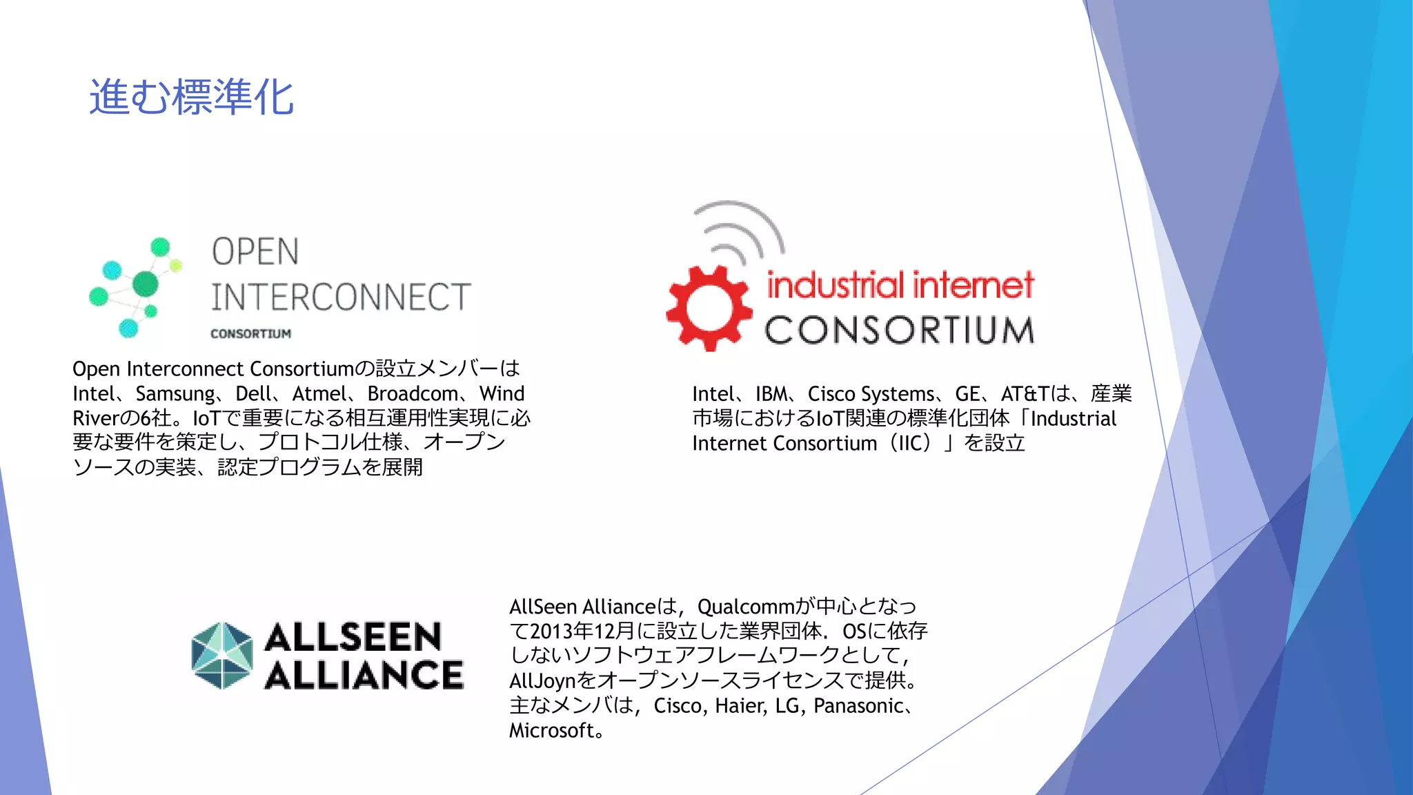 進む標準化 
Intel、IBM、Cisco Systems、GE、AT&Tは、産業 
市場におけるIoT関連の標準化団体「Industrial 
Internet Consortium（IIC）」を設立 
Open Interconnect Consortiumの設立メンバーは 
Intel、Samsung、Dell、Atmel、Broadcom、Wind 
Riverの6社。IoTで重要になる相互運用性実現に必 
要な要件を策定し、プロトコル仕様、オープン 
ソースの実装、認定プログラムを展開 
AllSeen Allianceは，Qualcommが中心となっ 
て2013年12月に設立した業界団体．OSに依存 
しないソフトウェアフレームワークとして， 
AllJoynをオープンソースライセンスで提供。 
主なメンバは，Cisco, Haier, LG, Panasonic、 
Microsoft。 
 