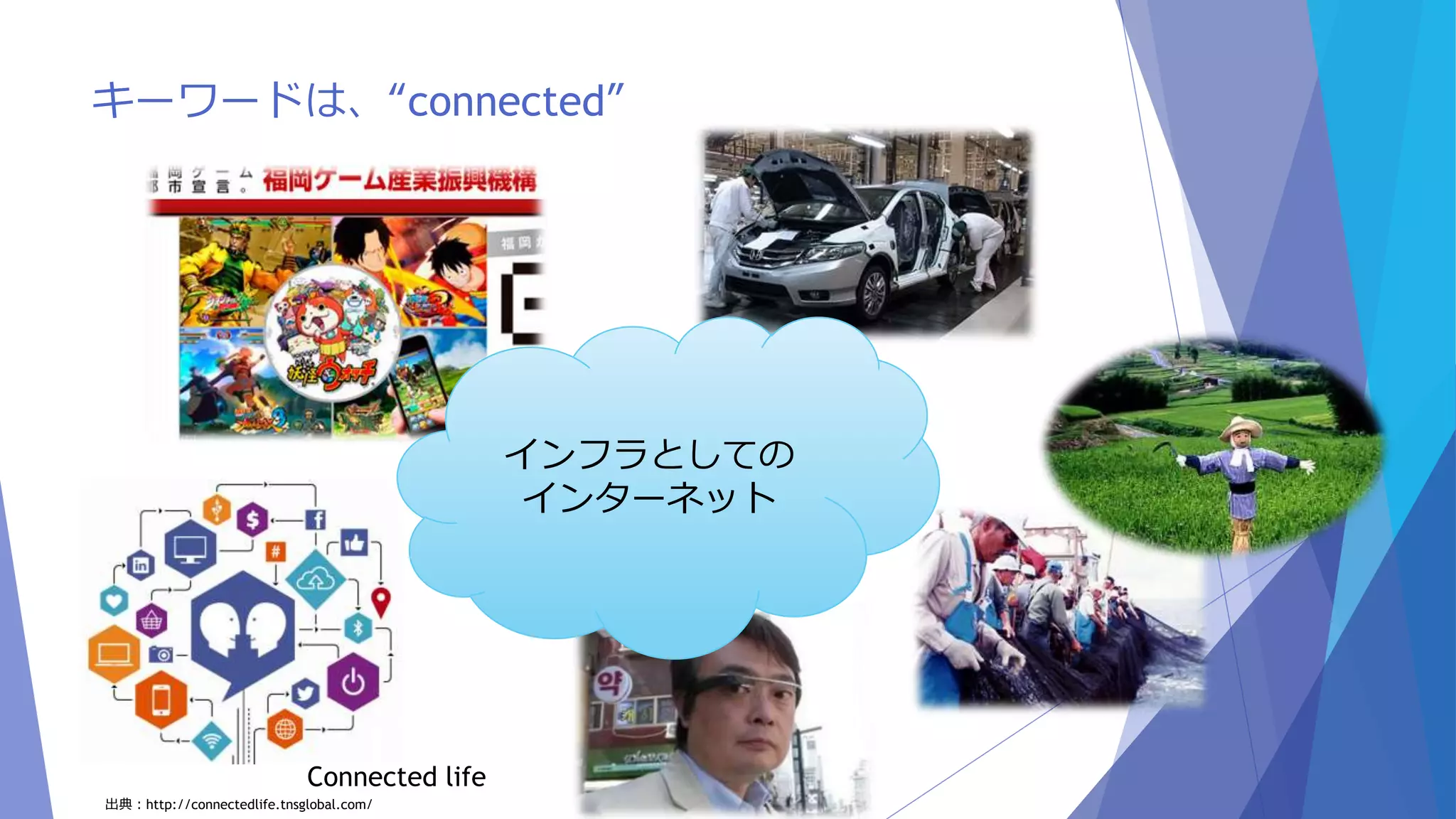 キーワードは、“connected” 
Connected life 
出典：http://connectedlife.tnsglobal.com/ 
インフラとしての 
インターネット 
 