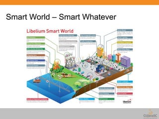 Smart World – Smart Whatever 
 
