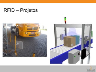 RFID – Projetos 
 