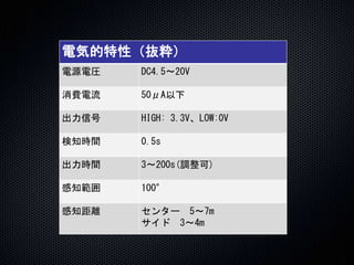 電気的特性（抜粋） 
電源電圧DC4.5～20V 
消費電流50μA以下 
出力信号HIGH: 3.3V、LOW:0V 
検知時間0.5s 
出力時間3～200s(調整可) 
感知範囲100° 
感知距離センター5～7m 
サイド3～4m 
 