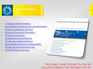 Internet of Things - Privacy and Security issues | PDF