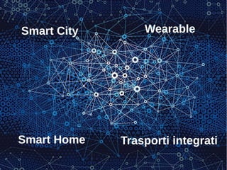 Smart City
Smart Home Trasporti integrati
Wearable
 