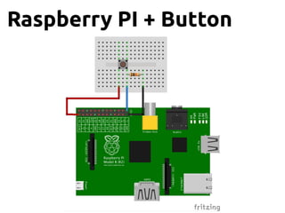 Raspberry PI + Button
 