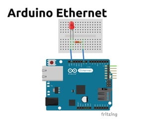 Arduino Ethernet
 