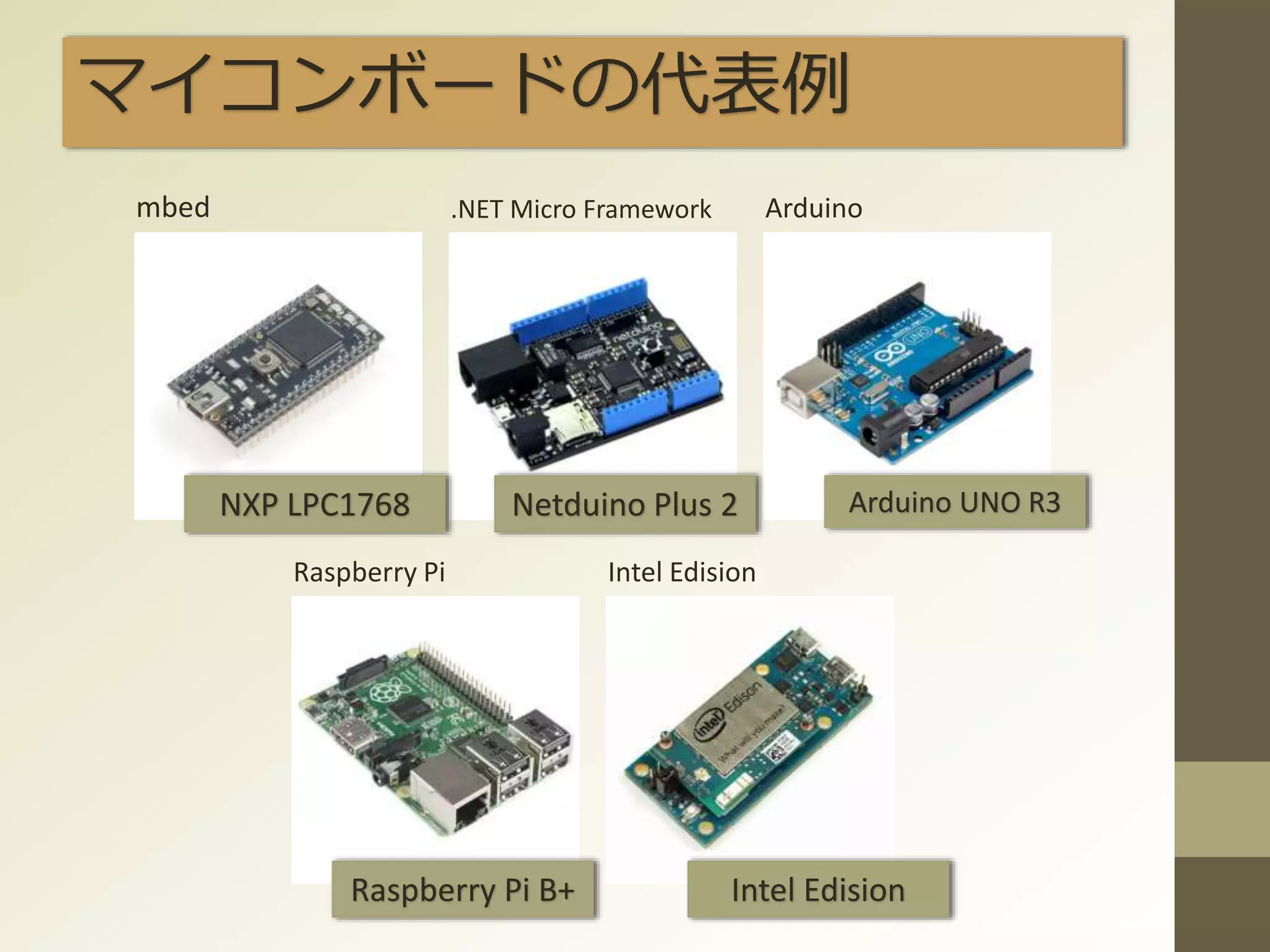 マイコンボードの代表例
mbed .NET Micro Framework Arduino
Raspberry Pi Intel Edision
NXP LPC1768 Netduino Plus 2 Arduino UNO R3
Raspberry Pi B+ Intel Edision
 