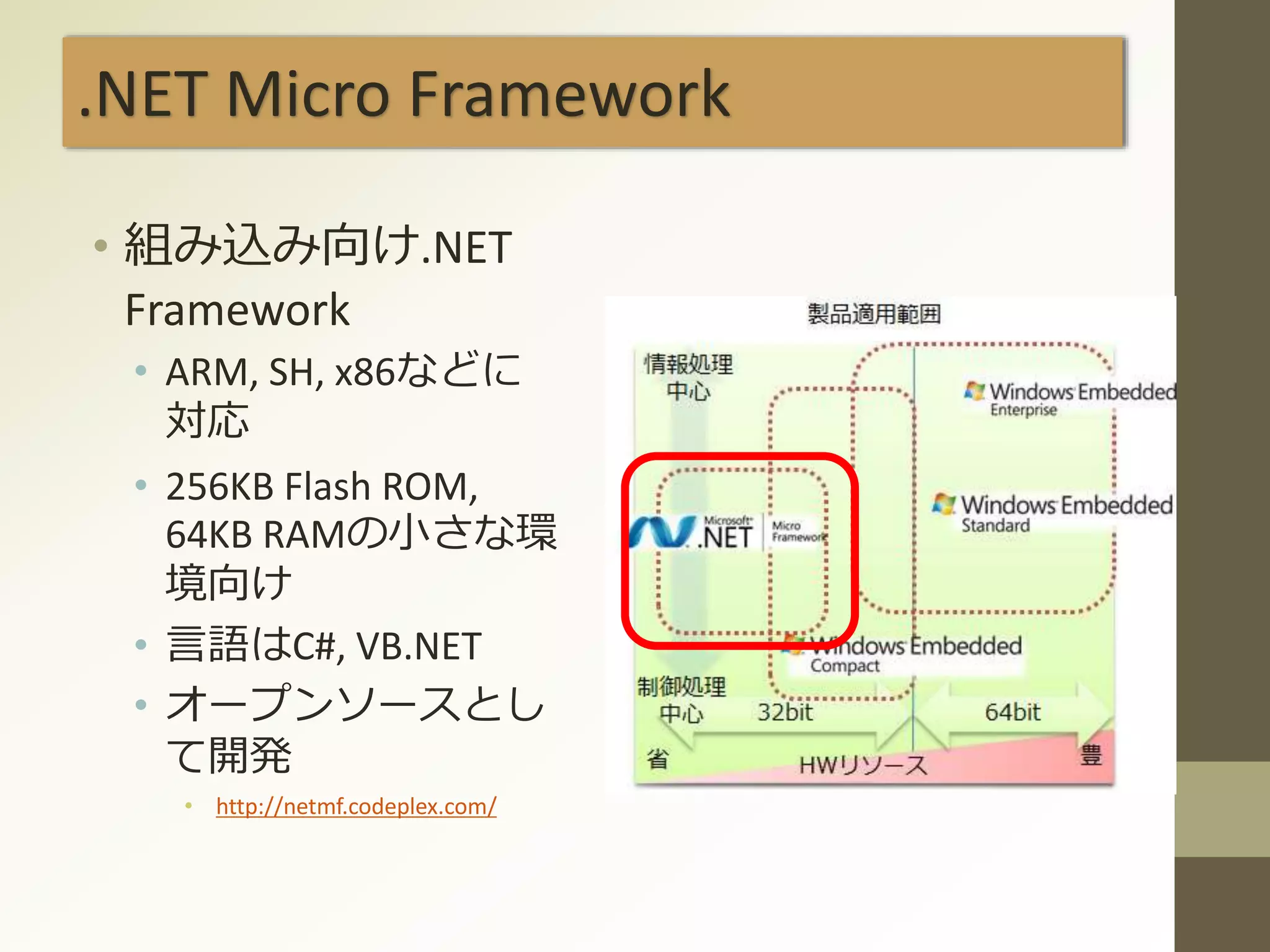 .NET Micro Framework
• 組み込み向け.NET
Framework
• ARM, SH, x86などに
対応
• 256KB Flash ROM,
64KB RAMの小さな環
境向け
• 言語はC#, VB.NET
• オープンソースとし
て開発
• http://netmf.codeplex.com/
 