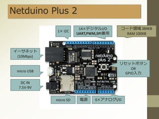 Netduino Plus 2
1× I2C
14×デジタルI/O
UART,PWM,SPI兼用
6×アナログI/O電源micro SD
DC IN
7.5V-9V
イーサネット
(10Mbps)
micro USB
コード領域 384KB
RAM 100KB
リセットボタン
OR
GPIO入力
 