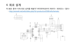 4. 회로 설계
허 봉춘: 좋아! 이제 회로 설계를 해볼까? W5500부분부터 해야지~ 레퍼런스~ 랄라~
- http://wizwiki.net/wiki/doku.php?id=products:w5500:refschematic
 