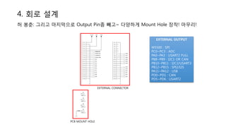 4. 회로 설계
허 봉춘: 그리고 마지막으로 Output Pin좀 빼고~ 다양하게 Mount Hole 장착! 마무리!
EXTERNAL OUTPUT
W5500 : SPI
PC0~PC3 : ADC
PA0~PA3 : USART2 FULL
PB8~PB9 : I2C1 OR CAN
PB10~PB11 : I2C2/USART3
PB12~PB15 : SPI2/I2S
PA11~PA12 : USB
PD0~PD1 : CAN
PD5~PD6 : USART2
PCB MOUNT HOLE
EXTERNAL CONNECTOR
 