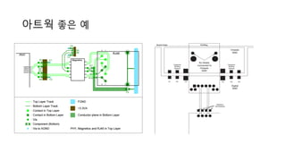 아트웍 좋은 예
 