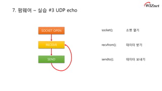 7. 펌웨어 – 실습 #3 UDP echo
SOCKET OPEN
RECEIVE
SEND
socket(); 소켓 열기
recvfrom(); 데이터 받기
sendto(); 데이터 보내기
 