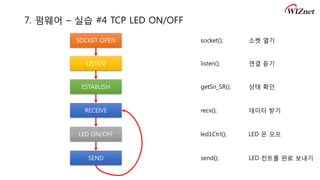 7. 펌웨어 – 실습 #4 TCP LED ON/OFF
SOCKET OPEN
LISTEN
ESTABLISH
socket(); 소켓 열기
RECEIVE
LED ON/OFF
SEND
listen(); 연결 듣기
getSn_SR(); 상태 확인
recv(); 데이터 받기
send(); LED 컨트롤 완료 보내기
led1Ctrl(); LED 온 오프
 