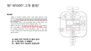 뭐? W5500? 그게 뭔데?
오! MAC PHY TCP/IP 다 들어 있어!
오! 나 SPI 알아. 나 해봤어.
오! ~좋아! 이거 가능성이 있겠는데?
 