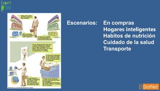Escenarios: En compras
Hogares inteligentes
Habitos de nutrición
Cuidado de la salud
Transporte
 