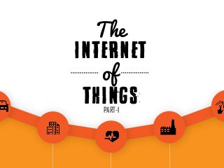 The
INTERNET
of
ThingsPART-1
 