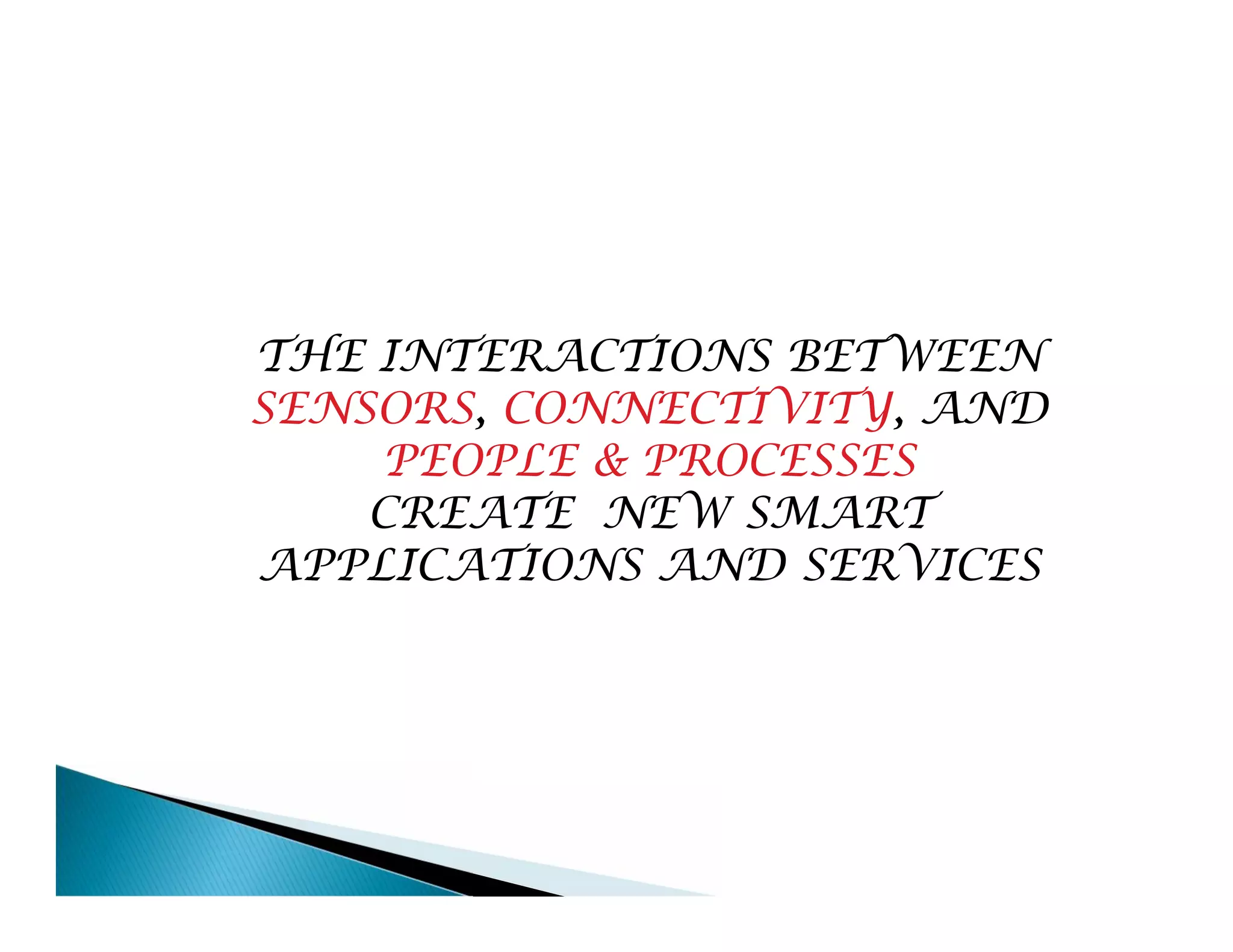 THE INTERACTIONS BETWEEN
SENSORS, CONNECTIVITY, AND
PEOPLE & PROCESSES
CREATE NEW SMART
APPLICATIONS AND SERVICES
THE INTERACTIONS BETWEEN
SENSORS, CONNECTIVITY, AND
PEOPLE & PROCESSES
CREATE NEW SMART
APPLICATIONS AND SERVICES
 