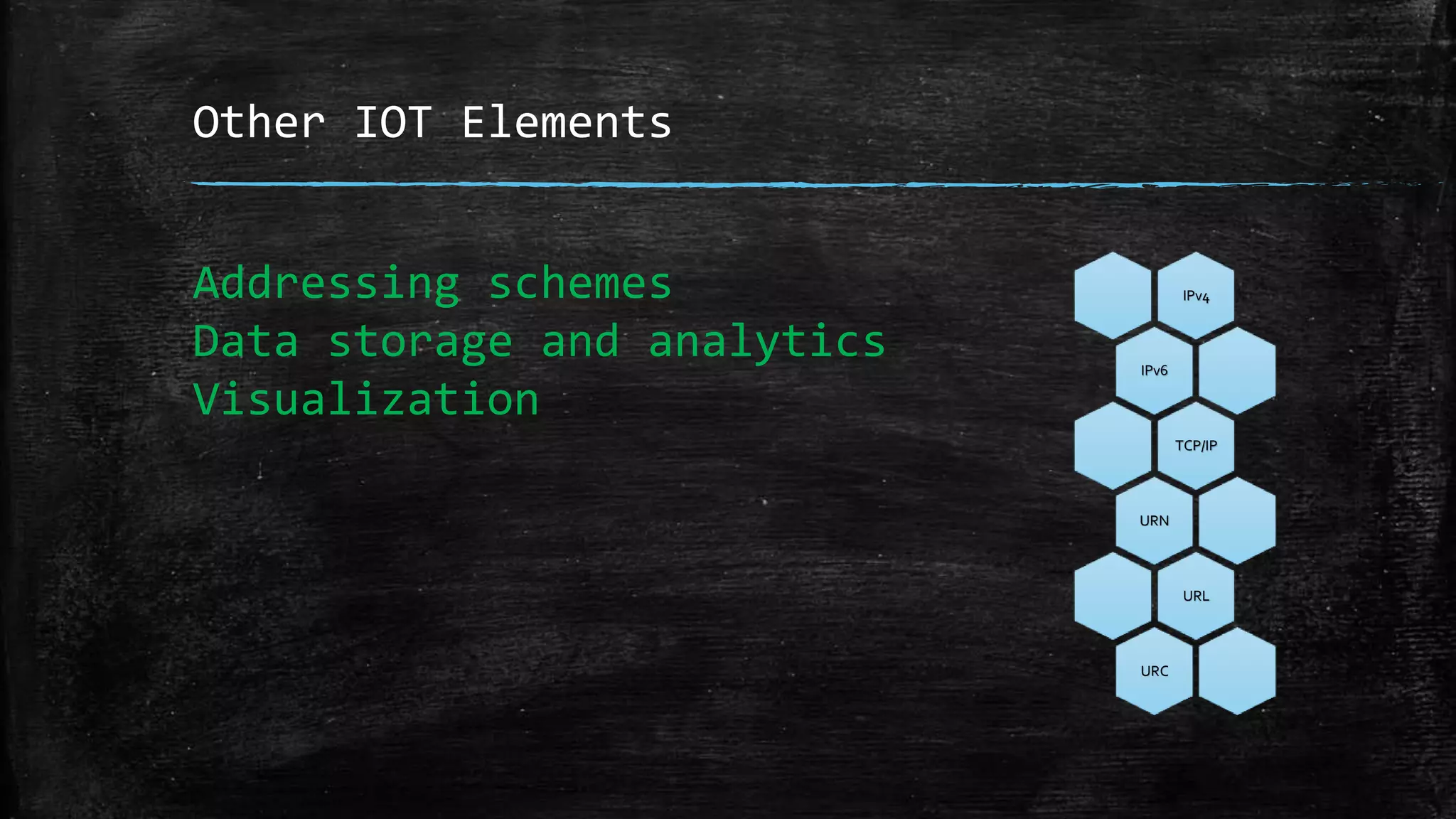 Other IOT Elements
IPv4
IPv6
TCP/IP
URN
URL
URC
Addressing schemes
Data storage and analytics
Visualization
 