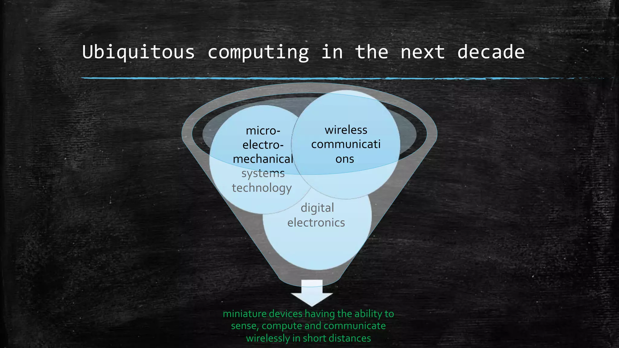 Ubiquitous computing in the next decade
miniature devices having the ability to
sense, compute and communicate
wirelessly in short distances
digital
electronics
micro-
electro-
mechanical
systems
technology
wireless
communicati
ons
 