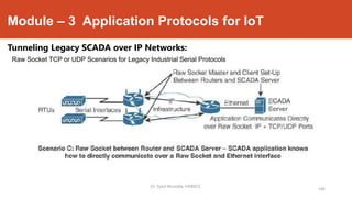 Module – 3 Application Protocols for IoT
Tunneling Legacy SCADA over IP Networks:
Dr. Syed Mustafa, HKBKCE.
146
Raw Socket TCP or UDP Scenarios for Legacy Industrial Serial Protocols
 